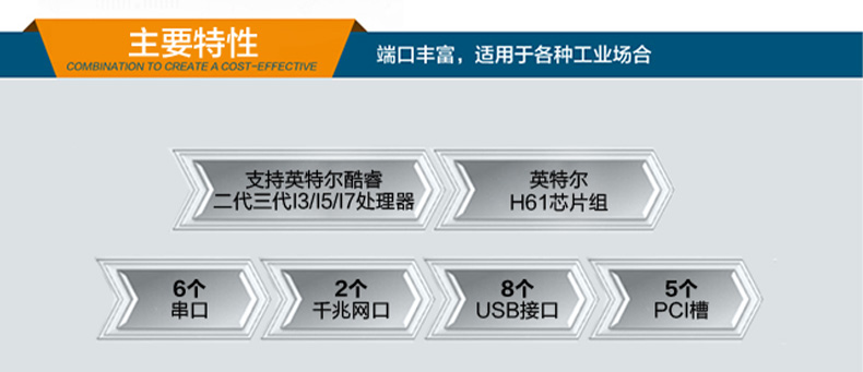 上架式工控厂家 上架式工控厂家