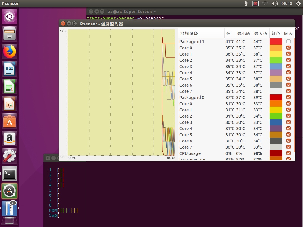 高性能服务器温度数据.png 高性能服务器温度数据.png