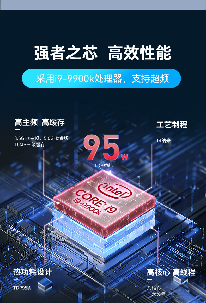 嵌入式主机定制 嵌入式主机定制