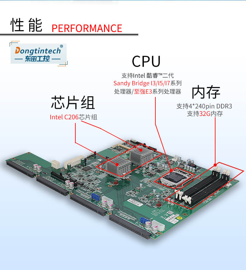 多网口工控机厂家,2U多网口工业电脑 多网口工控机厂家,2U多网口工业电脑