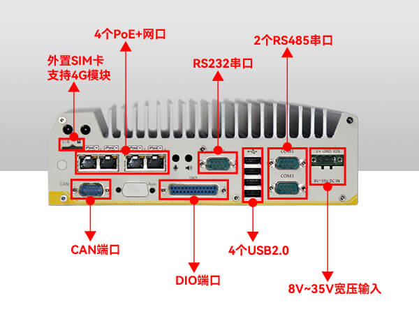 车载工控电脑,PA视讯无风扇工控机
