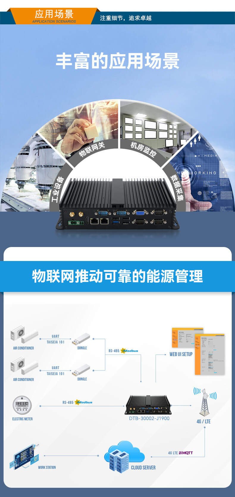 PA视讯无风扇嵌入式工控机,车队管理系统工业电脑,DTB-3002-J1900