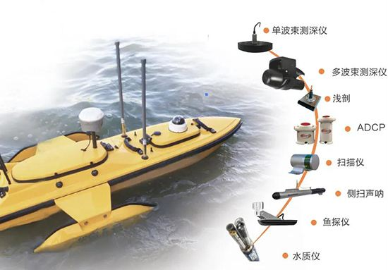 无人船.png 无人船.png