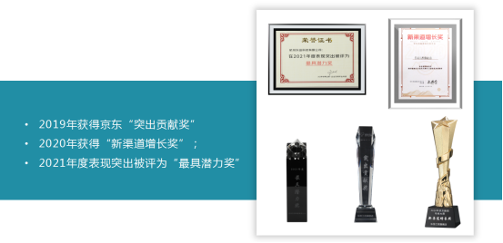 荣誉.png 荣誉.png