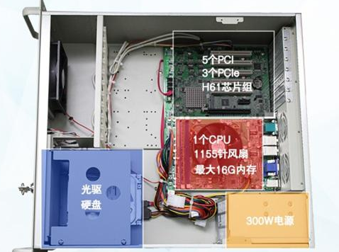 工控机内部.png 工控机内部.png