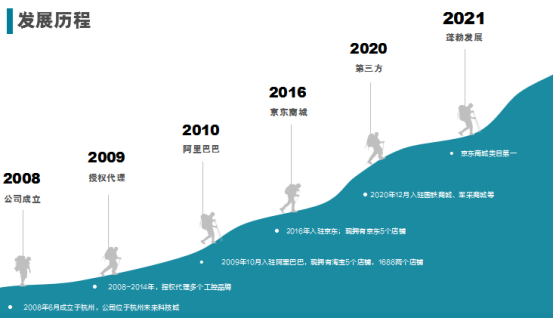 PA视讯工控.png PA视讯工控.png