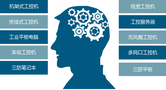 PA视讯工控.png PA视讯工控.png