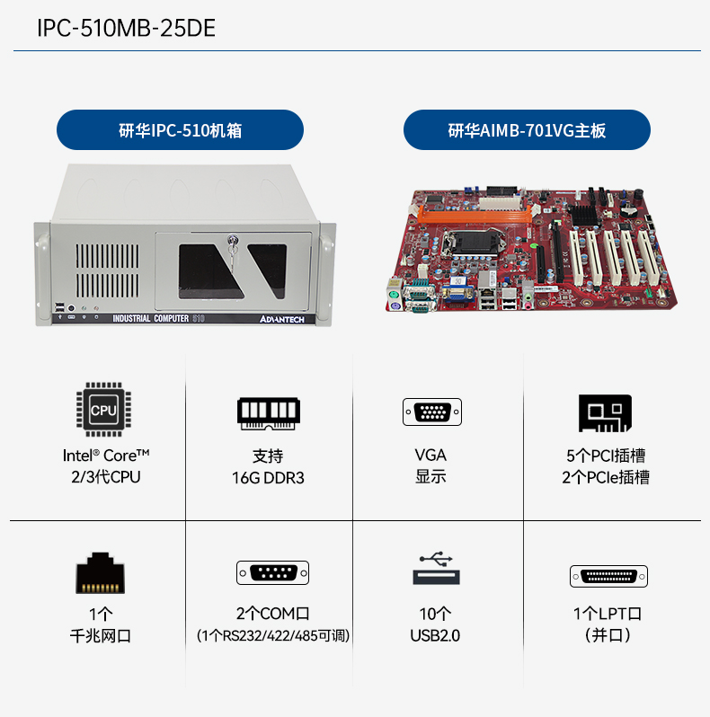研华工控机,IPC工业控制电脑主机,IPC-610MB-25LDE.jpg 研华工控机,IPC工业控制电脑主机,IPC-610MB-25LDE.jpg