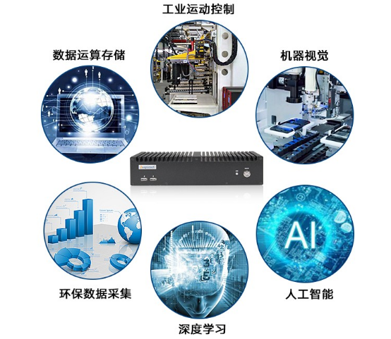 工控机应用领域.png 工控机应用领域.png