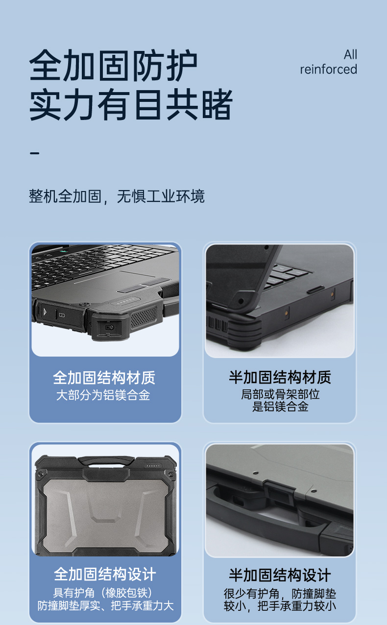 酷睿11代三防笔记本,15.6英寸军用电脑,DTN-X1511G.jpg 酷睿11代三防笔记本,15.6英寸军用电脑,DTN-X1511G.jpg