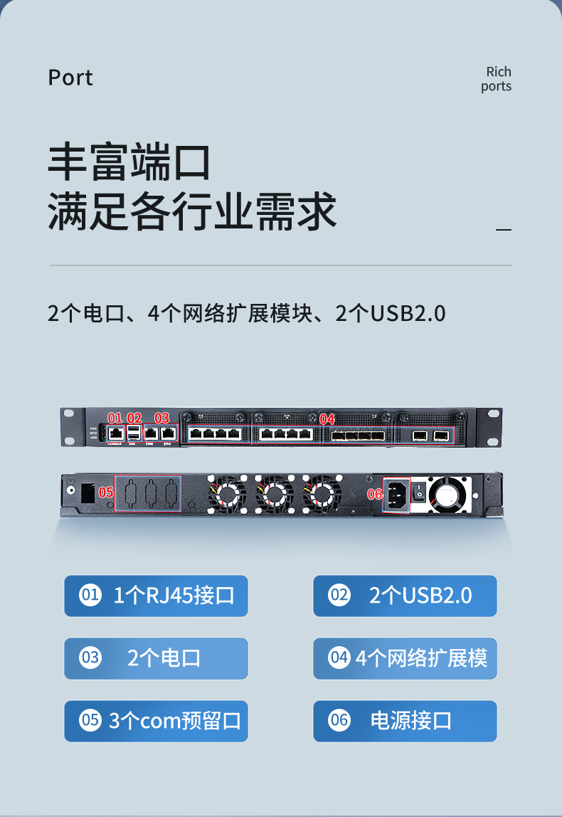 国产CPU工控机,1U多网口工控机,DT-12420-SD2000.jpg 国产CPU工控机,1U多网口工控机,DT-12420-SD2000.jpg