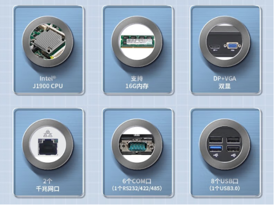 远程监控与操作: 远程监控与操作: