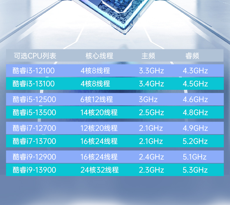 酷睿13代工控机,工业自动化工业电脑,DT-610X-WR680MA.jpg 酷睿13代工控机,工业自动化工业电脑,DT-610X-WR680MA.jpg