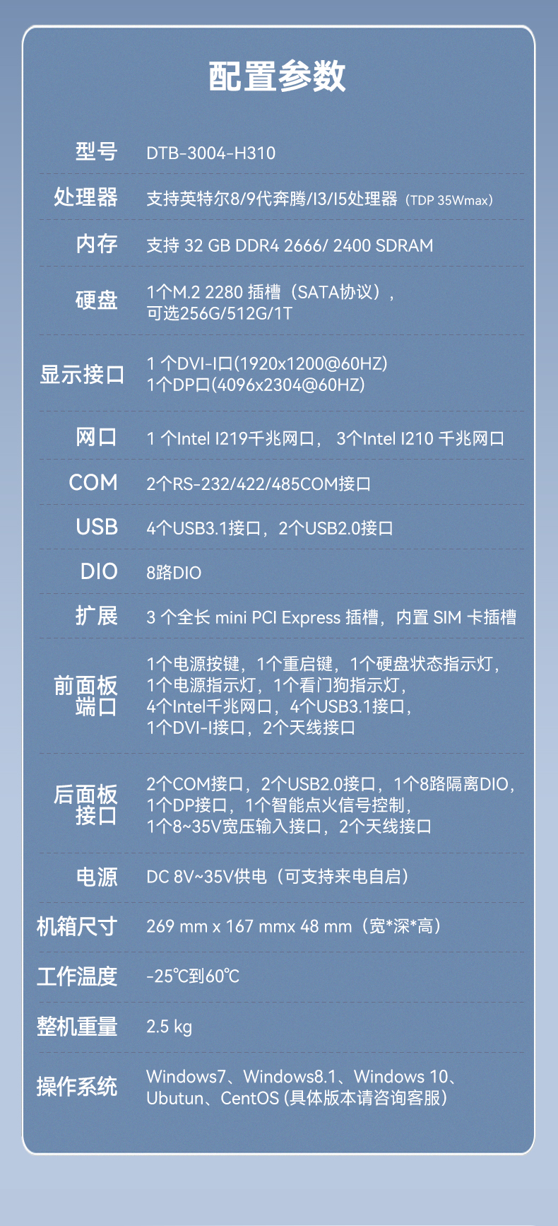 小型嵌入式工控机.jpg 小型嵌入式工控机.jpg