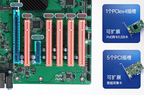 4U触控一体机扩展性.png 4U触控一体机扩展性.png