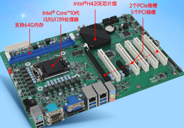 4U触控一体机扩展性.png 4U触控一体机扩展性.png