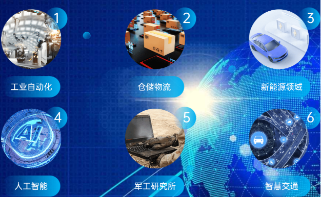 PA视讯工控机应用行业.png PA视讯工控机应用行业.png