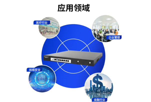 多网口工控机应用领域.png 多网口工控机应用领域.png