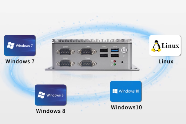 嵌入式工控机操作系统.png 嵌入式工控机操作系统.png