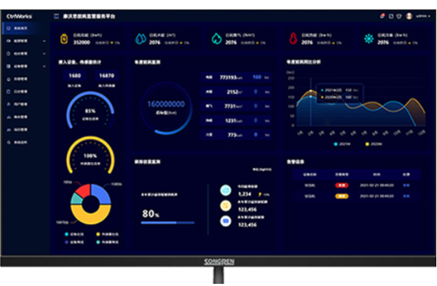 新能源工控机实时监控.png 新能源工控机实时监控.png