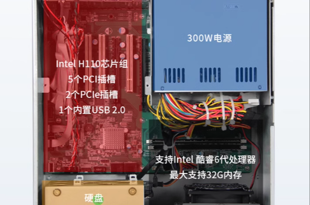 扩展性介绍.png 扩展性介绍.png