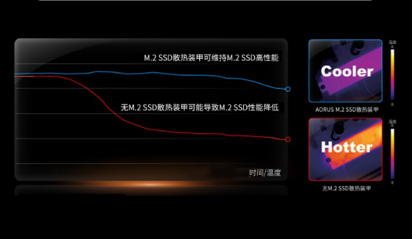 M.2SSD散热装甲.png M.2SSD散热装甲.png