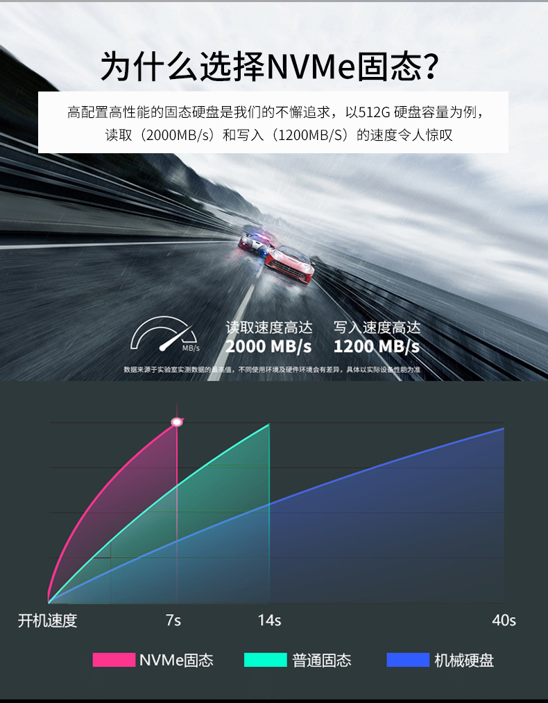13.3英寸全加固笔记本,工业笔记本电脑,DTN-X1310G.jpg 13.3英寸全加固笔记本,工业笔记本电脑,DTN-X1310G.jpg