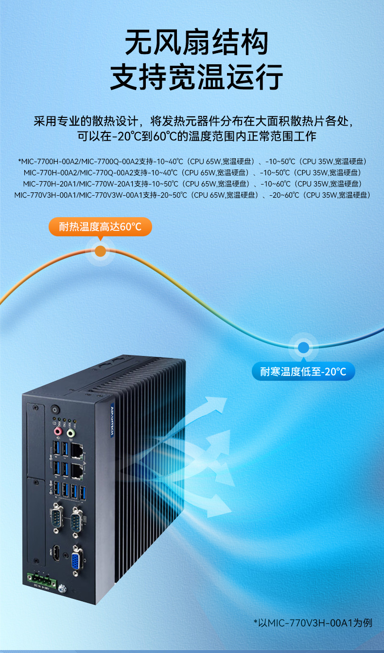 酷睿12/13代研华原装工控机,高性能工业电脑.jpg 酷睿12/13代研华原装工控机,高性能工业电脑.jpg