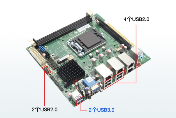 工控机端口.png 工控机端口.png