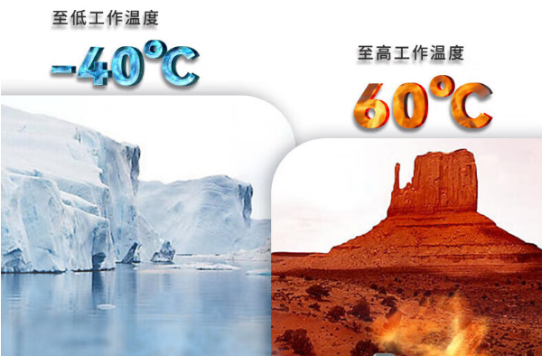 宽温工控机运行温度.png 宽温工控机运行温度.png