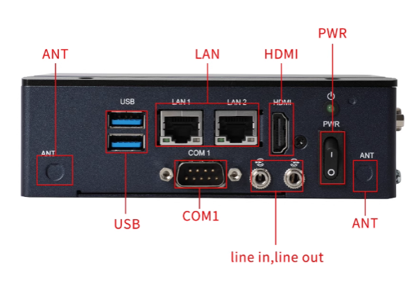 嵌入式工控机端口.png 嵌入式工控机端口.png