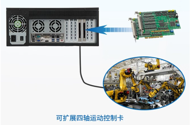 集成式工控机扩展.png 集成式工控机扩展.png