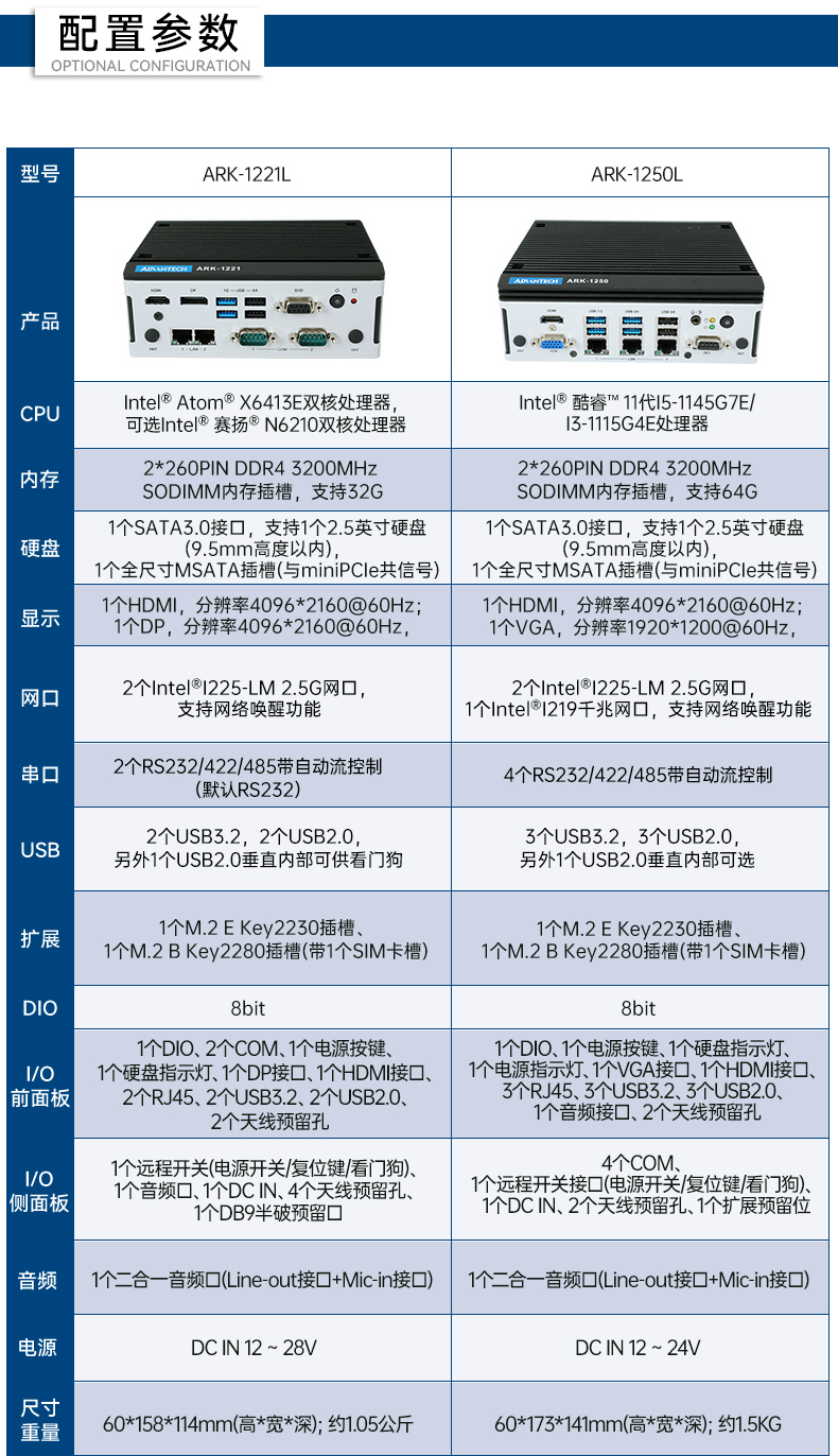 研华嵌入式工控机,酷睿11代I5工业电脑主机,ARK-1250L.jpg 研华嵌入式工控机,酷睿11代I5工业电脑主机,ARK-1250L.jpg