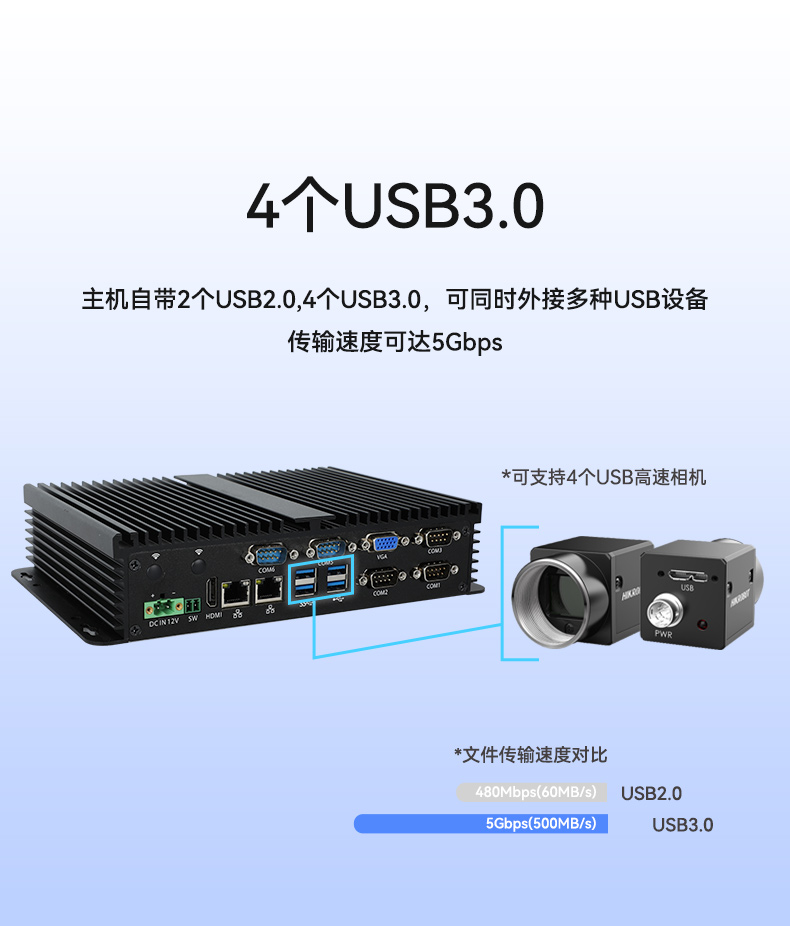 低功耗无风扇工控机,4个USB3.0接口迷你主机厂家,DTB-3002-N97.jpg 低功耗无风扇工控机,4个USB3.0接口迷你主机厂家,DTB-3002-N97.jpg