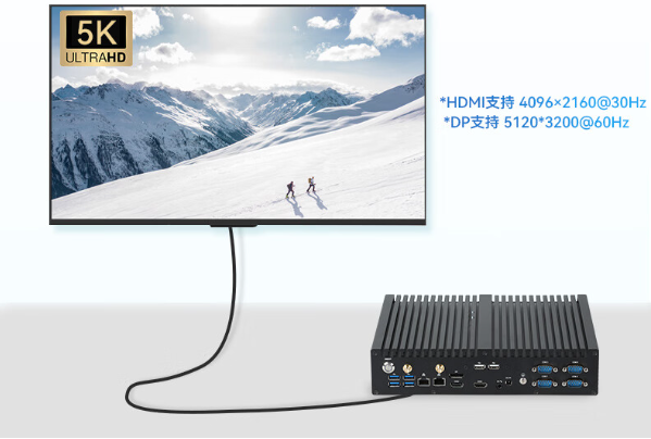 嵌入式工控机5K显示.png 嵌入式工控机5K显示.png