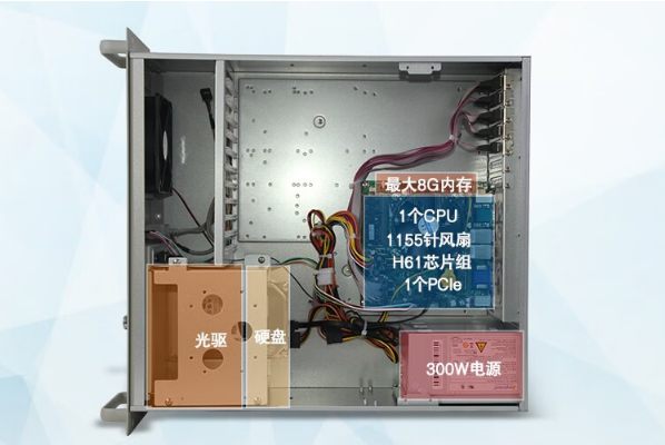 PA视讯4U工控机箱.png PA视讯4U工控机箱.png