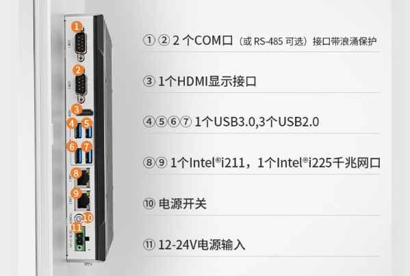 工控一体机端口.png 工控一体机端口.png