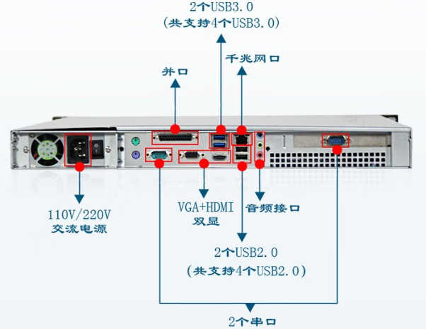 PA视讯端口.png PA视讯端口.png