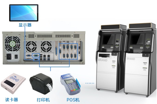 PA视讯工控机端口连接.png PA视讯工控机端口连接.png