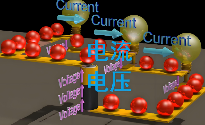 工控机电流.png 工控机电流.png