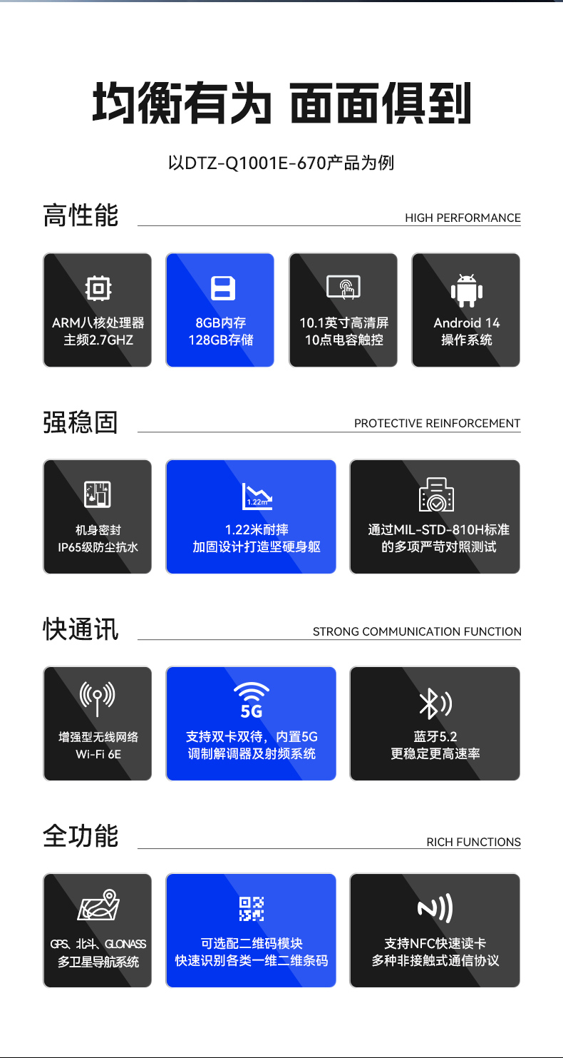PA视讯8寸三防加固平板,IP65认证三防平板终端,DTZ-Q0801E-670.jpg PA视讯8寸三防加固平板,IP65认证三防平板终端,DTZ-Q0801E-670.jpg