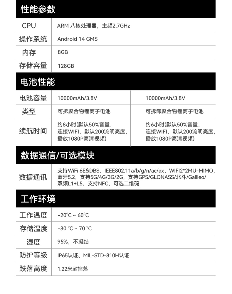 PA视讯8寸三防加固平板,IP65认证三防平板终端,DTZ-Q0801E-670.jpg PA视讯8寸三防加固平板,IP65认证三防平板终端,DTZ-Q0801E-670.jpg