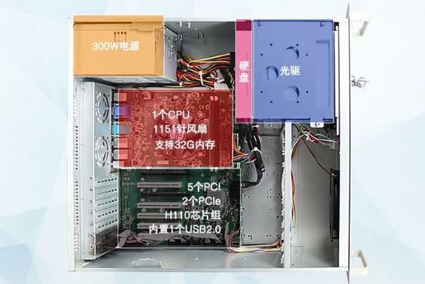 PA视讯4U工控机机箱.png PA视讯4U工控机机箱.png