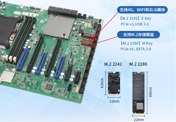 PA视讯4U工控机主板.png PA视讯4U工控机主板.png