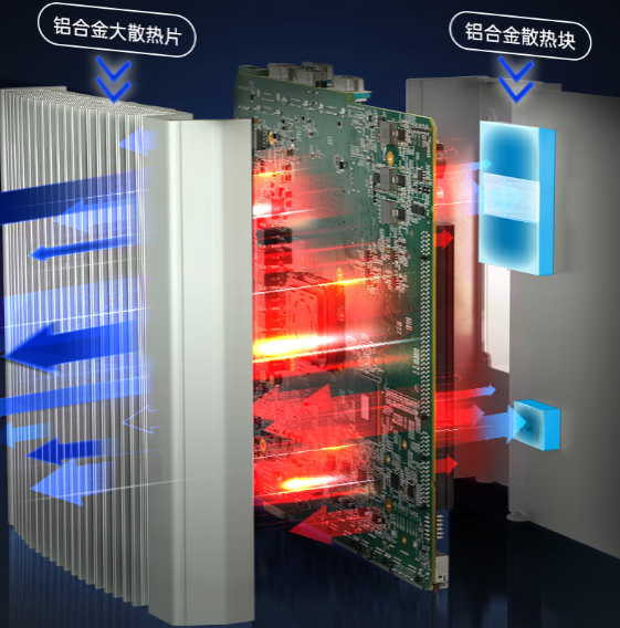 PA视讯船舶工控机散热设计.png PA视讯船舶工控机散热设计.png