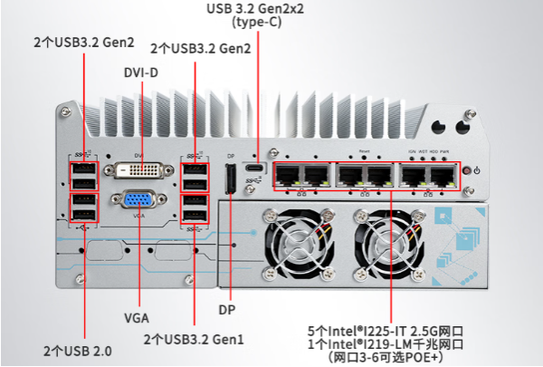 PA视讯嵌入式无风扇工控机端口.png PA视讯嵌入式无风扇工控机端口.png