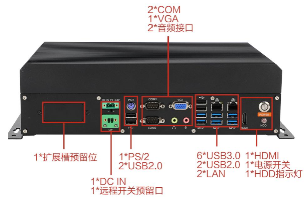 PA视讯嵌入式工控机.png PA视讯嵌入式工控机.png