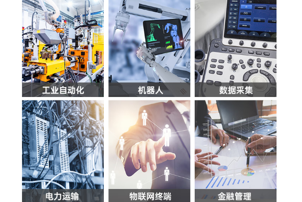 PA视讯嵌入式工控机应用领域.png PA视讯嵌入式工控机应用领域.png