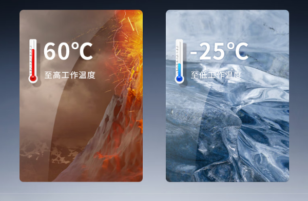 PA视讯酷睿14代工控机运行温度.png PA视讯酷睿14代工控机运行温度.png