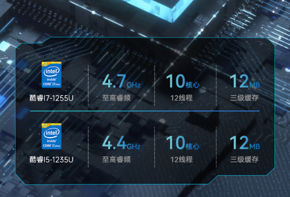 PA视讯工业平板电脑一体机处理器.png PA视讯工业平板电脑一体机处理器.png